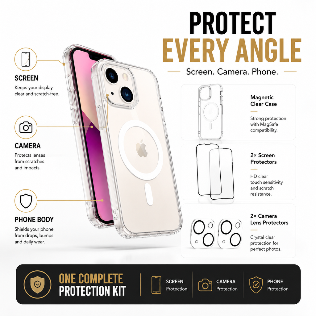 Complete Phone Protection Kit for iPhone 13, 14 & 15, Magnetic Clear Case with 2 Tempered Glass Screen Protectors & 2 Camera Lens Protectors, Shockproof, Anti-Scratch & Anti-Fingerprint