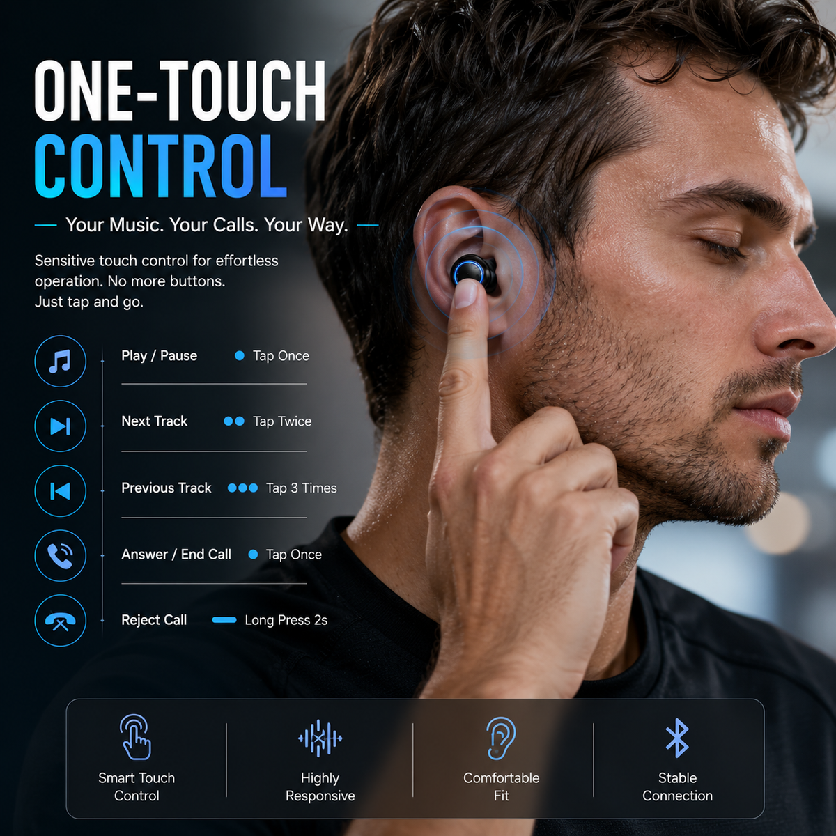 TWS Bluetooth 5.1 Wireless Earbuds – Mini Stereo Earphones with IPX7 Water Resistance