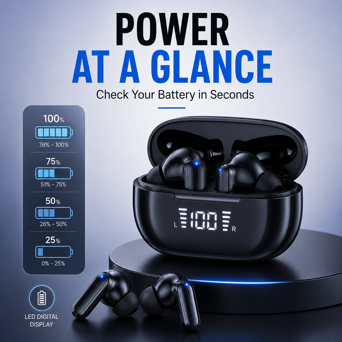 Wireless Bluetooth Earbuds, Portable Stereo Headphones