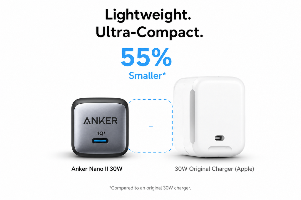 Anker Nano II 30W GaN USB-C Fast Charger | Compact Power Adapter for iPhone 16/15, Samsung Galaxy, iPad, MacBook Air & USB-C Devices