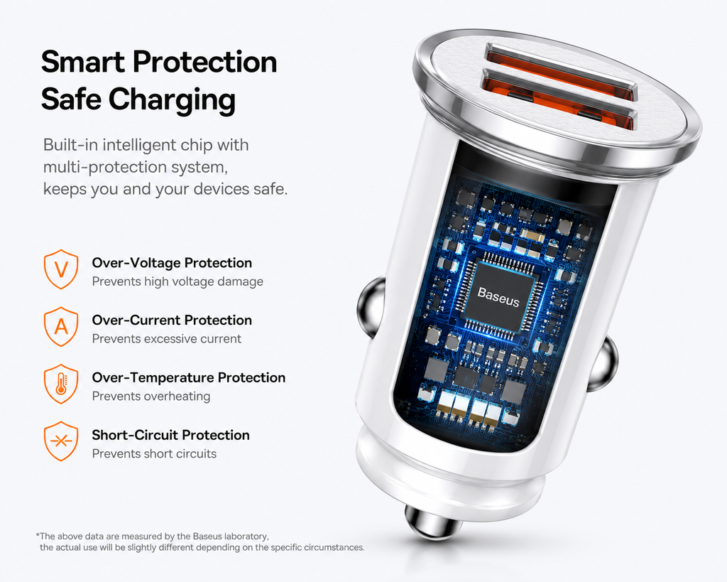 Baseus Dual USB Car Charger QC 3.0 Fast Charging Adapter, Compact 24W USB Car Charger for iPhone 16/15/14, Samsung Galaxy, iPad, AirPods & USB Devices