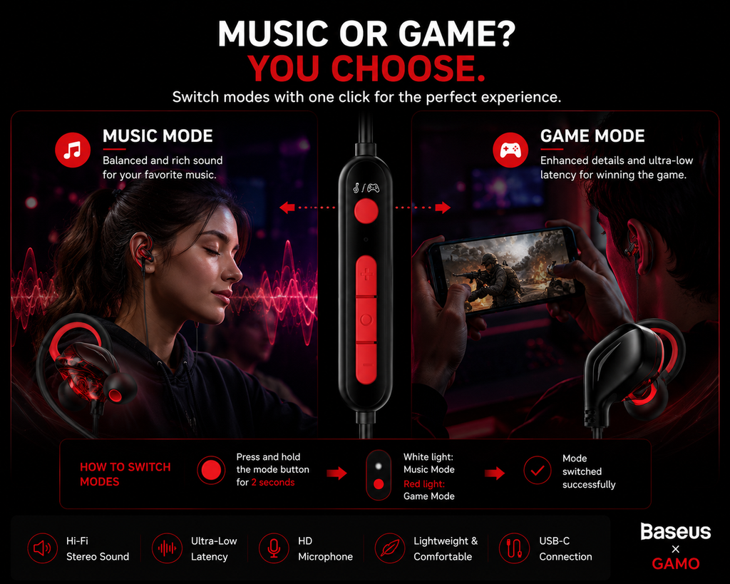 Baseus GAMO USB-C Gaming Earbuds with Microphone, Hi-Fi Stereo Wired Earphones, Low Latency, Dual Music & Game Modes for Samsung Galaxy, Google Pixel, OnePlus, Switch & USB-C Devices