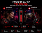Baseus GAMO USB-C Gaming Earbuds with Microphone, Hi-Fi Stereo Wired Earphones, Low Latency, Dual Music & Game Modes for Samsung Galaxy, Google Pixel, OnePlus, Switch & USB-C Devices