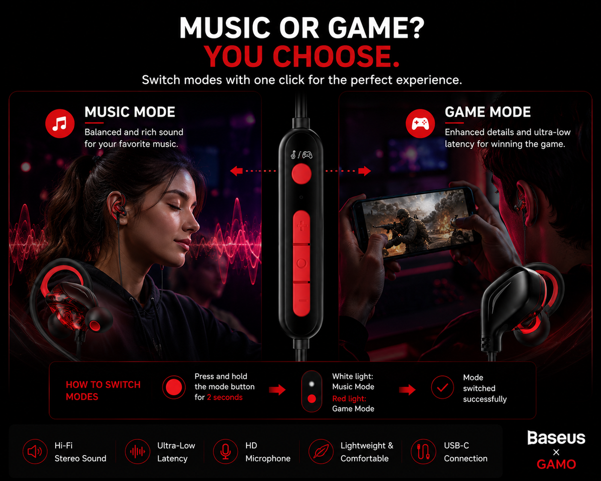 Baseus GAMO USB-C Gaming Earbuds with Microphone, Hi-Fi Stereo Wired Earphones, Low Latency, Dual Music & Game Modes for Samsung Galaxy, Google Pixel, OnePlus, Switch & USB-C Devices
