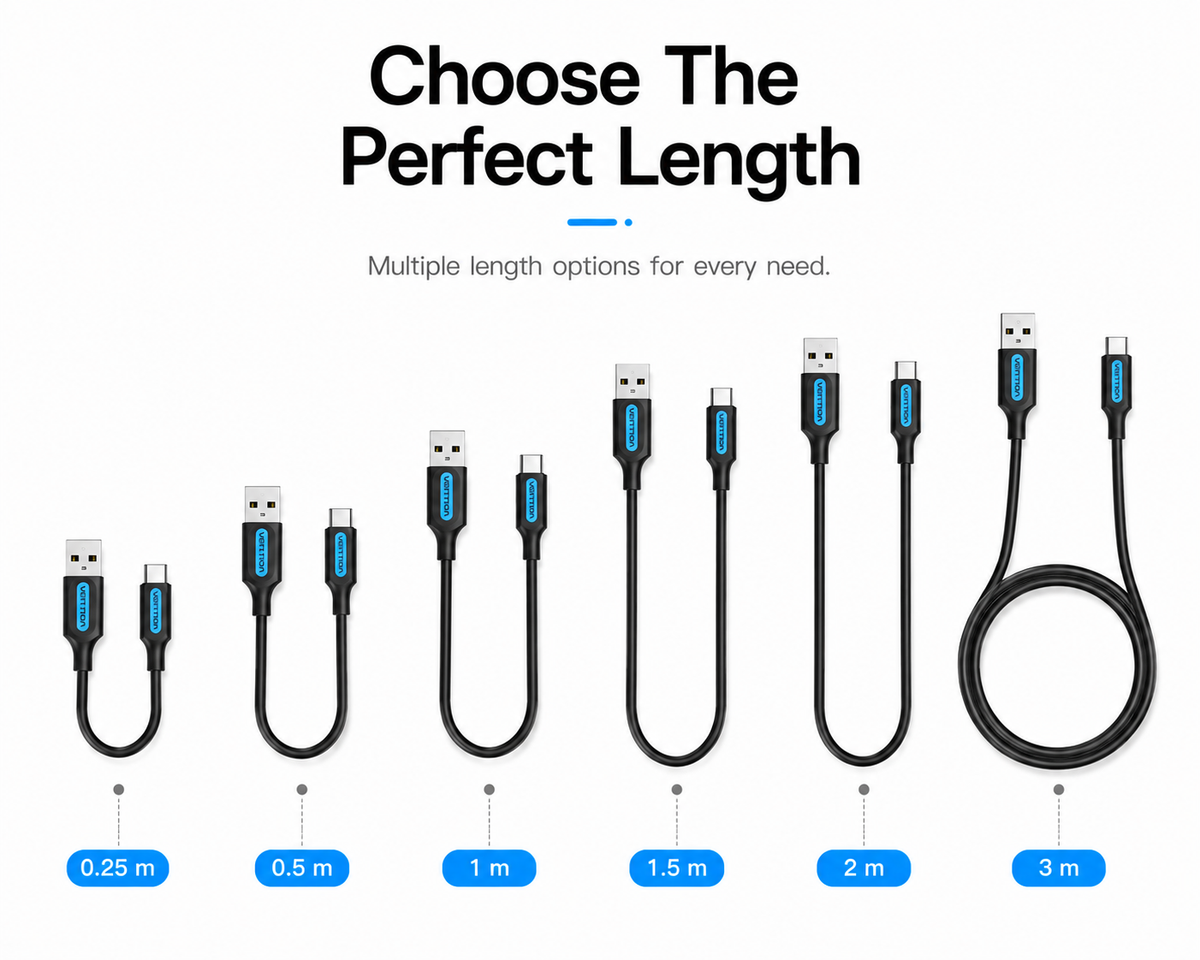 Vention USB-A to USB-C Fast Charging Cable, 3A USB Type-C Charging & Data Sync Cord for Samsung Galaxy, Google Pixel, Xiaomi, Motorola, OnePlus & USB-C Devices