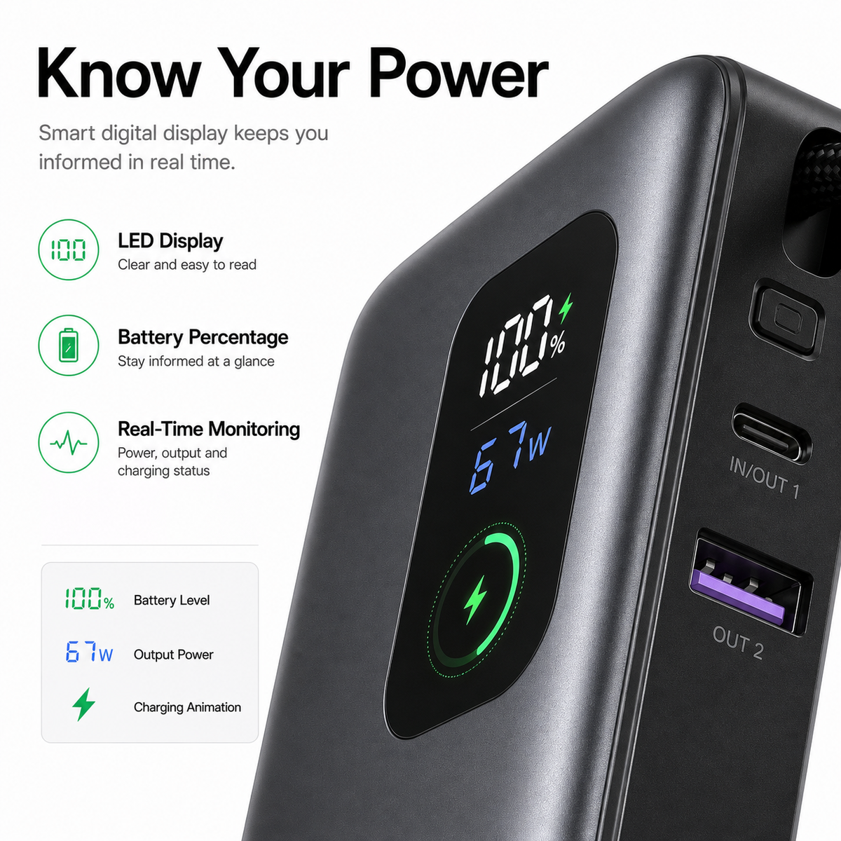 UGREEN 67W Power Bank 20,000mAh with Built-in USB-C Cable, PD Fast Charging Portable Charger for MacBook Air, iPhone 16/15, iPad, Samsung Galaxy, Steam Deck & Nintendo Switch