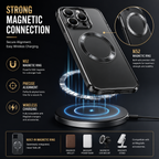 MagSafe Phone Case for iPhone, 360° Slim Protective Cover with Built-In Camera Lens Protection, N52 Magnetic Ring, Wireless Charging Compatible
