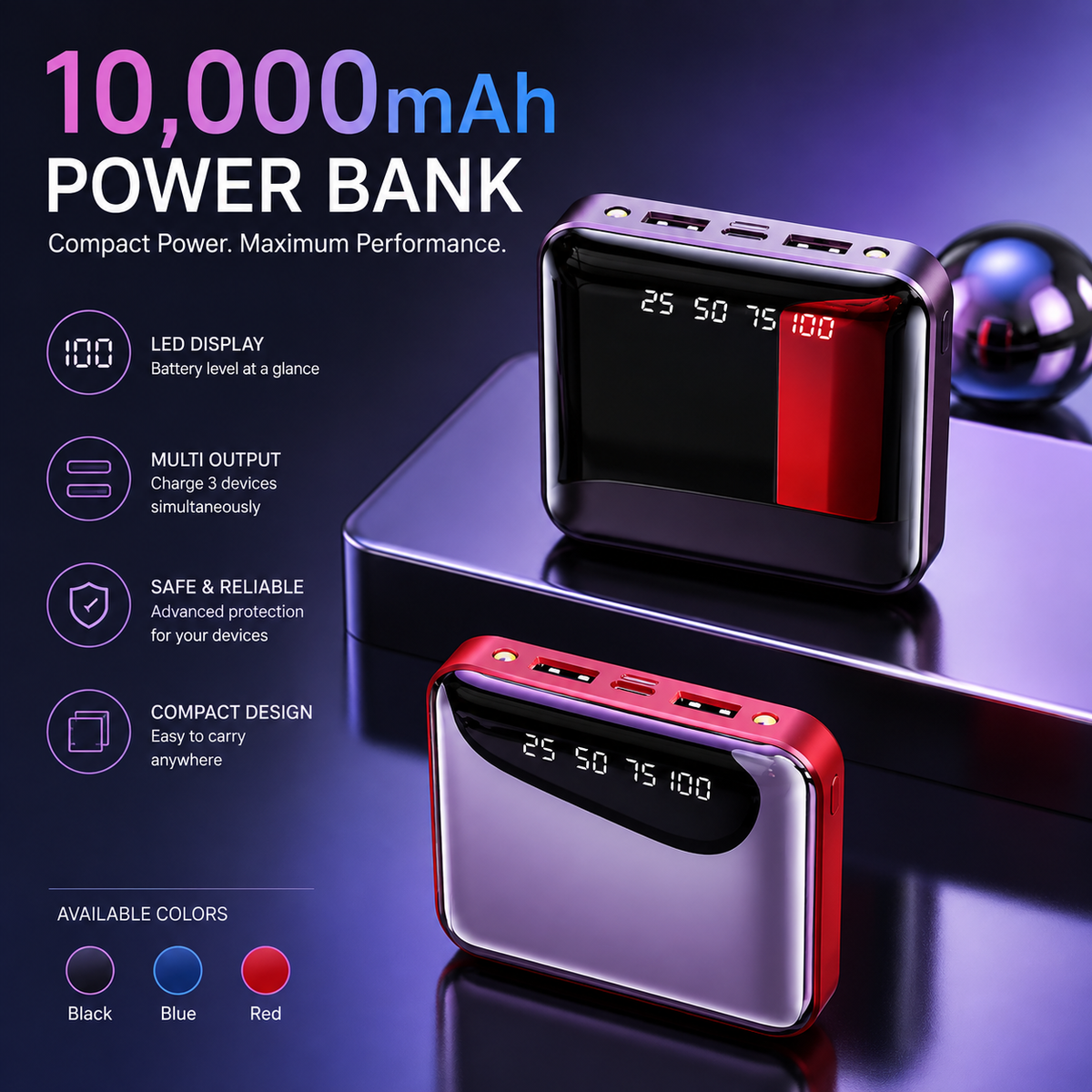 20,000mAh Portable Power Bank, Compact External Battery Charger with Multi-USB Output, Digital Display for Smartphones & Devices