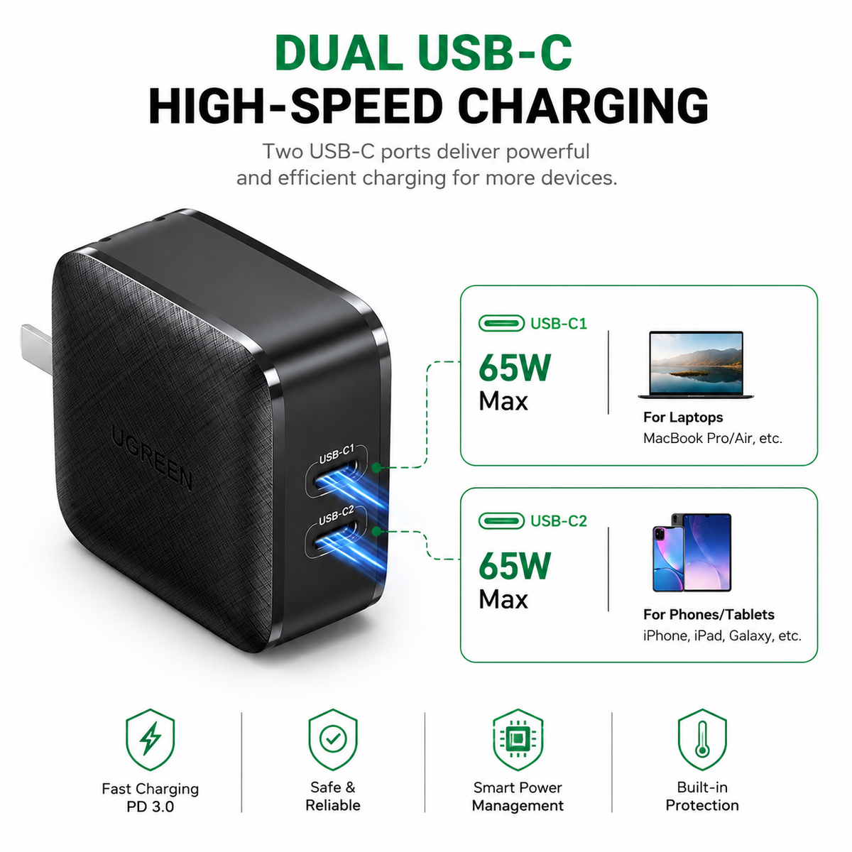 UGREEN 65W GaN Fast Charger, 4-Port USB-C & USB-A PD Wall Charger, Foldable Multi-Port Charging Station for MacBook Pro/Air, iPhone 16/15/14, iPad, Samsung Galaxy, Steam Deck & More