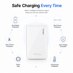 Essager 10000mAh Portable Power Bank, Dual USB Portable Charger with USB-C & Micro USB Input, Slim External Battery Pack for iPhone 16/15/14, Samsung Galaxy, iPad, AirPods & USB Devices