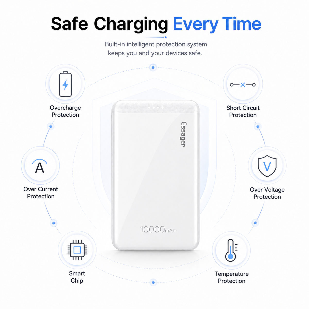 Essager 10000mAh Portable Power Bank, Dual USB Portable Charger with USB-C & Micro USB Input, Slim External Battery Pack for iPhone 16/15/14, Samsung Galaxy, iPad, AirPods & USB Devices